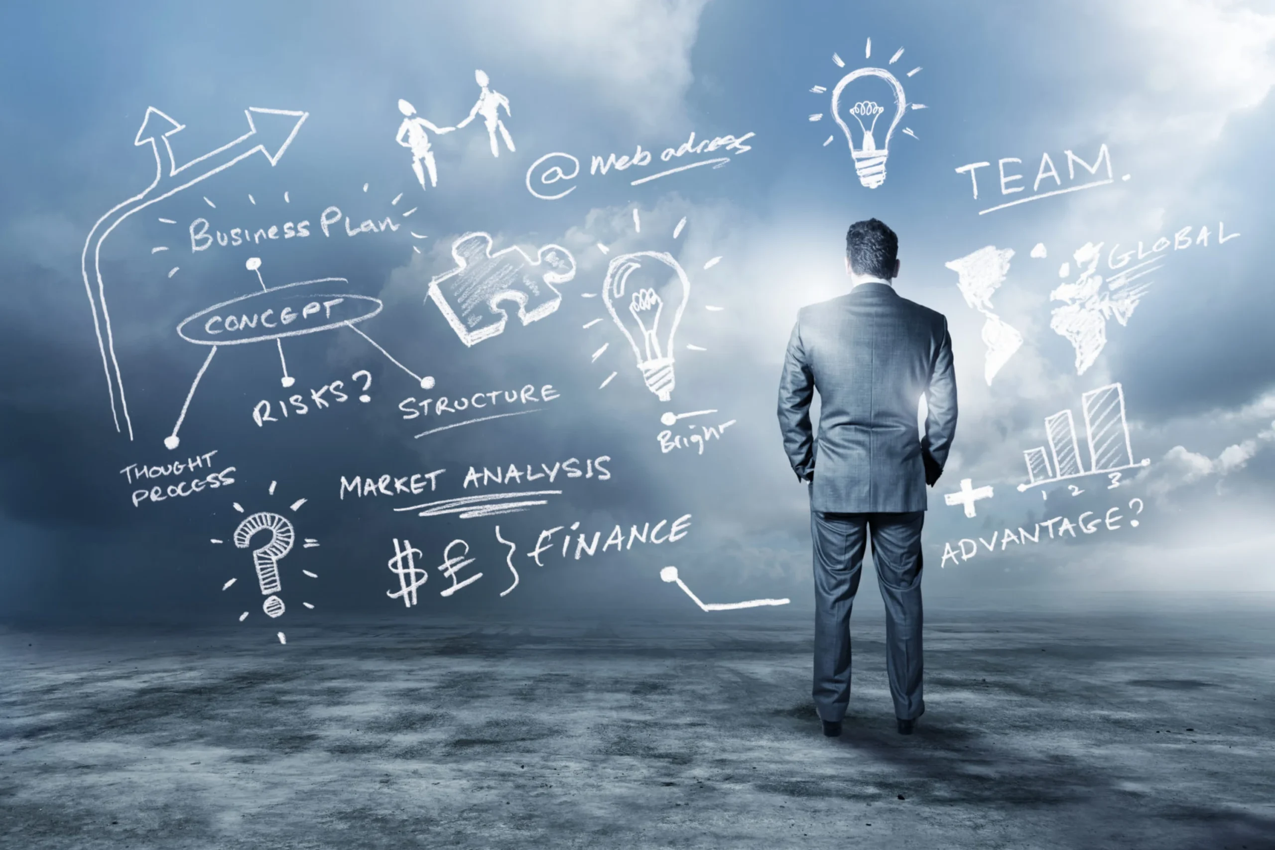 Why 360° Digital Marketing is the Future of Business Growth